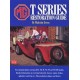 MG T SERIES RESTORATION GUIDE ( TF to TF1500)