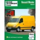 RTA113 RENAULT MASTER T30D, P30D, T35D, P35D (1980-98)