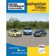 RTAB701 CITROEN C1/PEUGEOT 107/TOYOTA AYGO 1.0 12V ET 1.4HDI