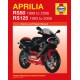 APRILIA RS50 1999-06 & RS125 1993-06 - OWNERS WORKSHOP MANUAL