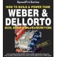 HOW TO BUILD & POWERTUNE WEBER & DELLORTO
