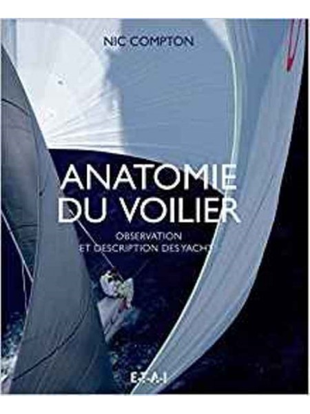 ANATOMIE DU VOILIER