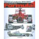 FORMULA 1 TECHNICAL ANALYSIS 2012-13