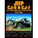 JEEP CJ-5 & CJ-7 1976-1986 4X4 PERFORMANCE PORTFOLIO