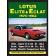 LOTUS ELITE & ECLAT 1974-82 - ROAD TEST PORTFOLIO