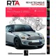 RTA819 MINI II Ph.2 :1.6D (90/112ch)(de 2010à 2013)