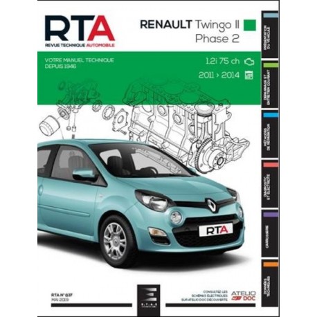 RTA837 RENAULT TWINGO II Ph.2 1.2i 75ch 2012-2014