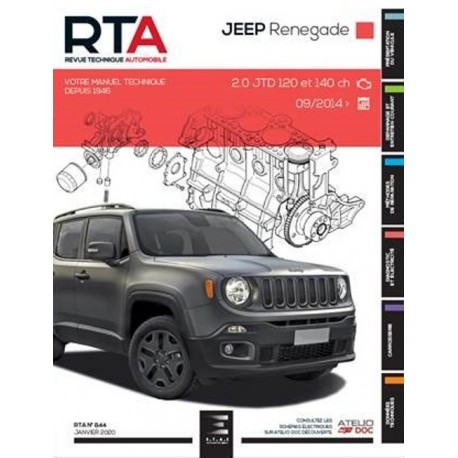 RTAHS024 JEEP RENEGADE 2.0 JTD (120 et 140 ch) (dep2014)