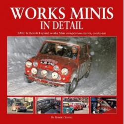 WORKS MINIS IN DETAIL