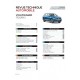 RTA850 VW TIGUAN II 2.0TDi 115, 150, 190ch DEPUIS 04-2016