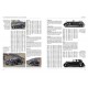 COACHWORK ON ROLLS-ROYCE TWENTY, 20/25, 25/30 & WRAITH 1922-1939