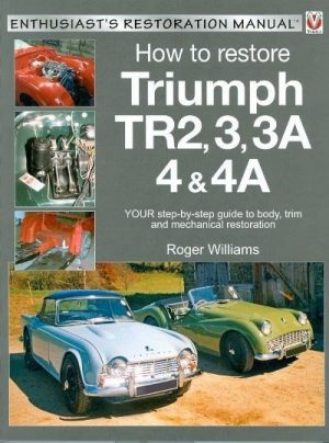 HOW TO RESTORE TRIUMPH TR2, 3, 3A, 4 & 4A