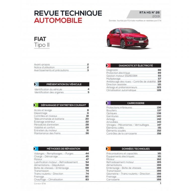 RTA846 FIAT TIPO BREAK/HAYON 5P II