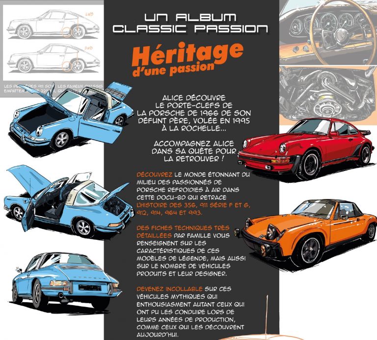 HERITAGE D'UNE PASSION T1 - L'ENQUETE