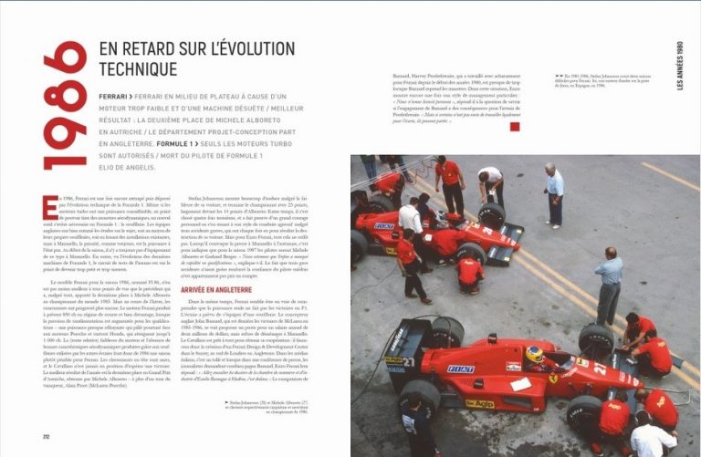 FERRARI EN FORMULE 1