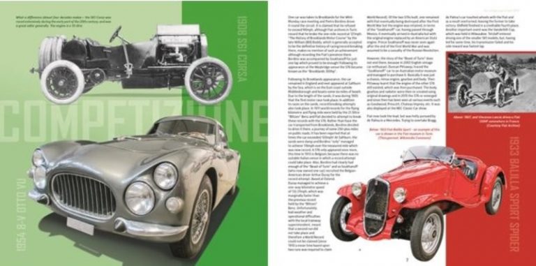 FIAT IN MOTORSPORT SINCE 1899