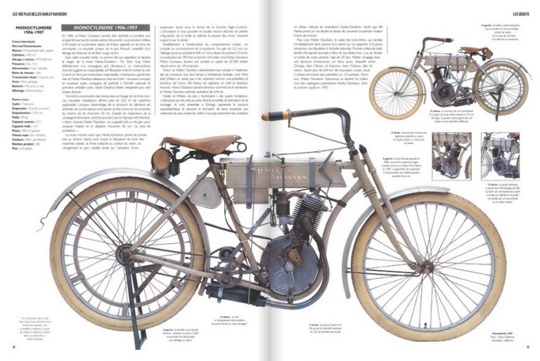 LES 100 PLUS BELLES HARLEY DAVIDSON
