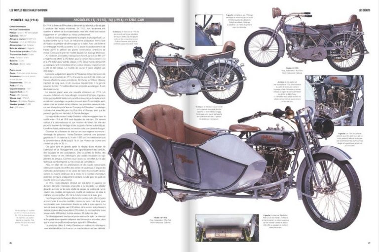LES 100 PLUS BELLES HARLEY DAVIDSON