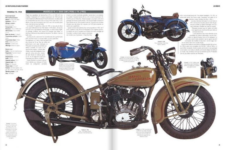 LES 100 PLUS BELLES HARLEY DAVIDSON