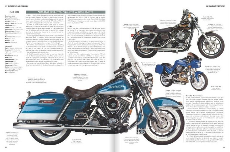 LES 100 PLUS BELLES HARLEY DAVIDSON