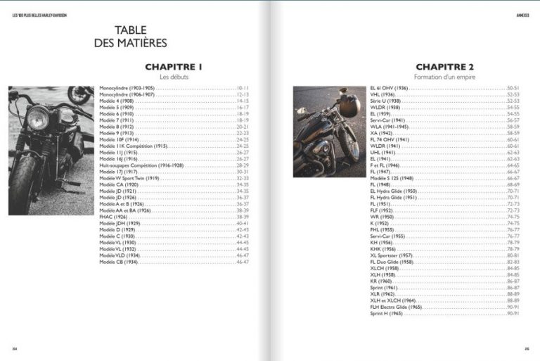 LES 100 PLUS BELLES HARLEY DAVIDSON