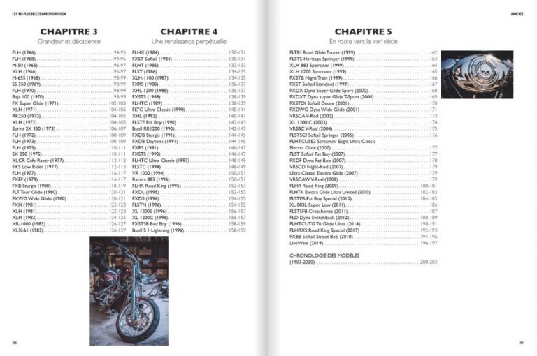 LES 100 PLUS BELLES HARLEY DAVIDSON