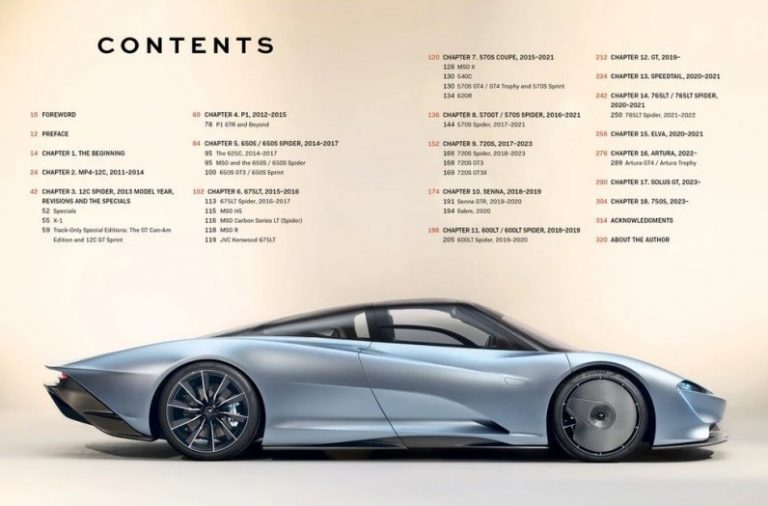 MC LAREN : THE ROAD CARS 2010-2024