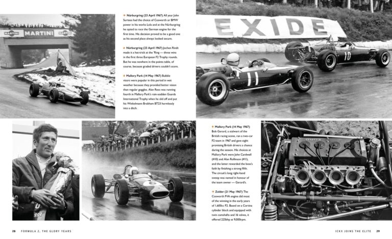 FORMULA 2 THE GLORY YEARS, 1967-84