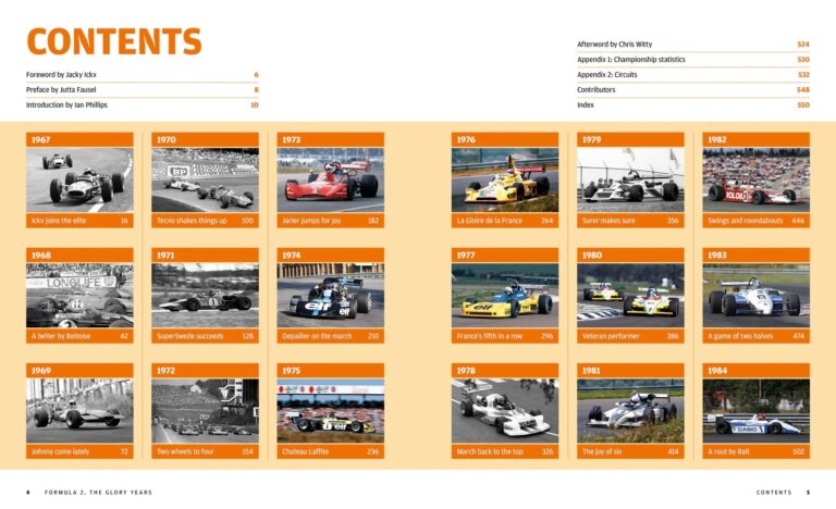 FORMULA 2 THE GLORY YEARS, 1967-84
